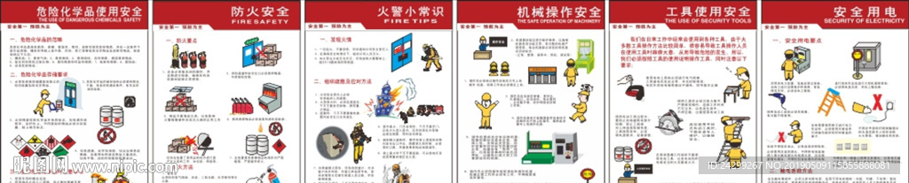 安全操作挂图