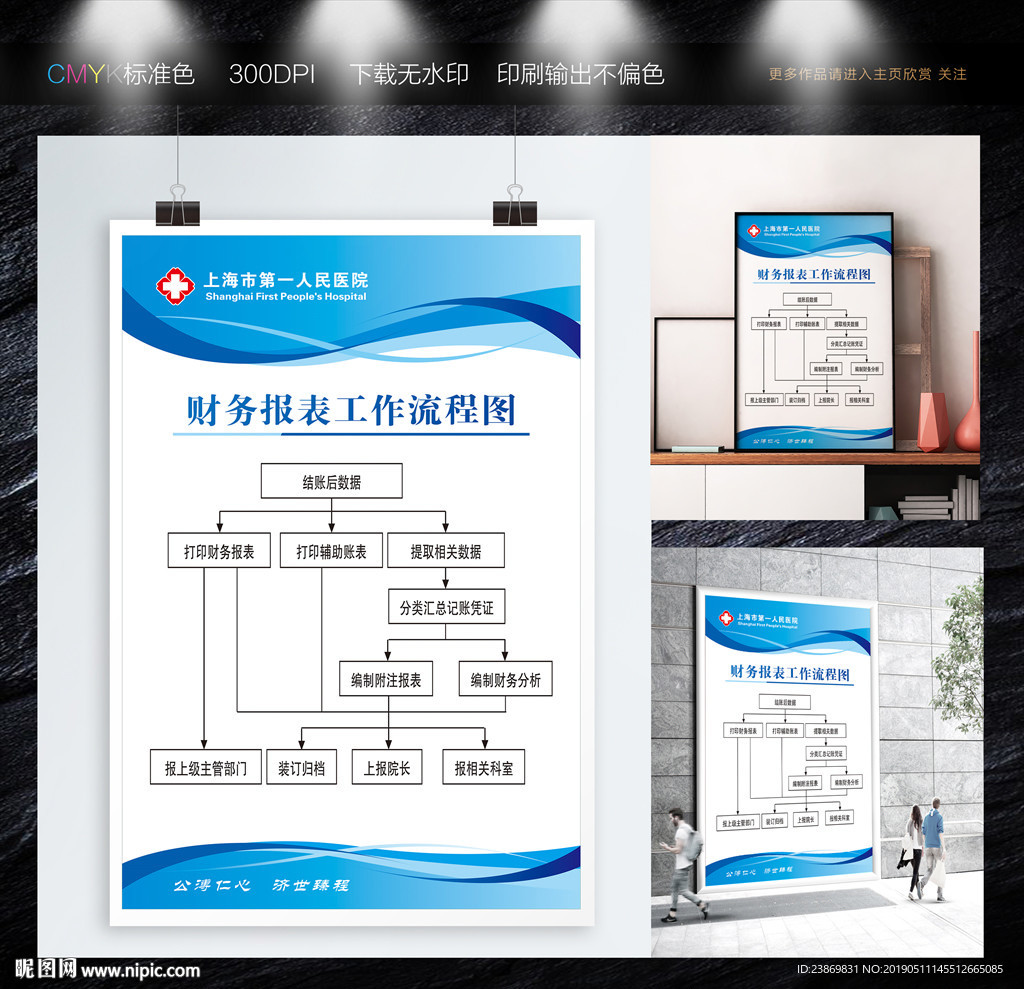 财务报表工作流程图