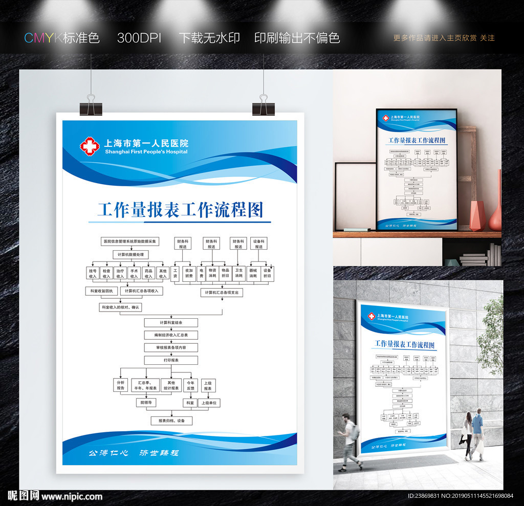 工作量报表工作流程图
