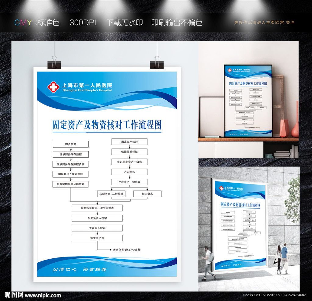 固定资产及物资核对工作流程图