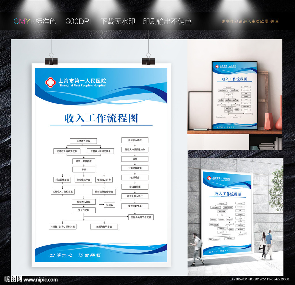 收入工作流程图