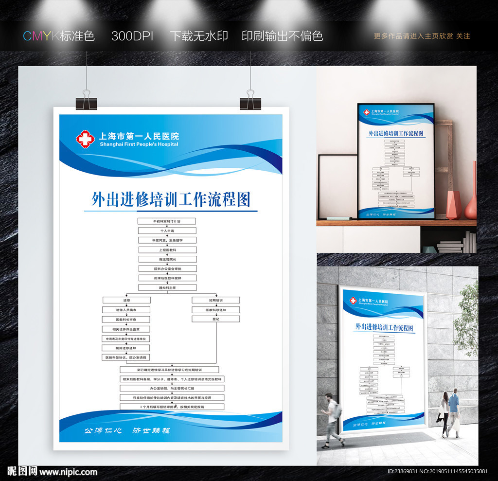 外出进修培训工作流程图