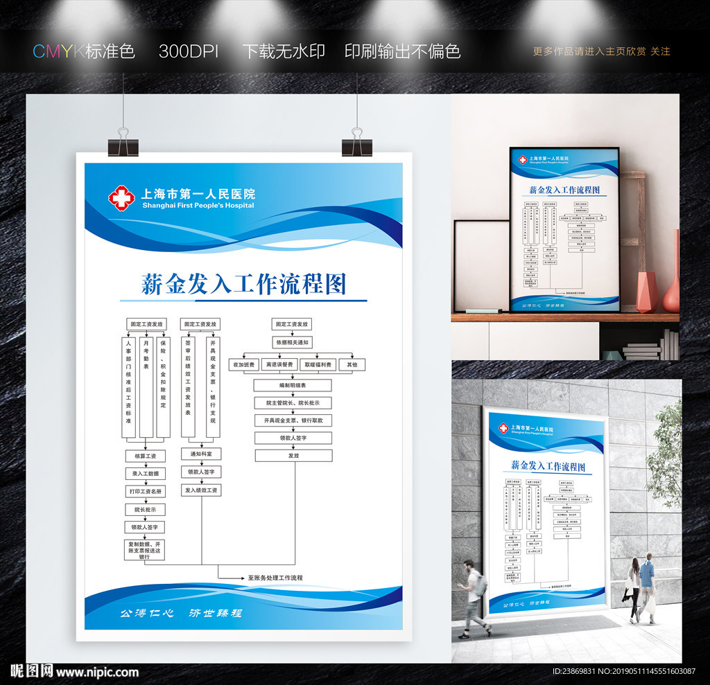 薪金发入工作流程图