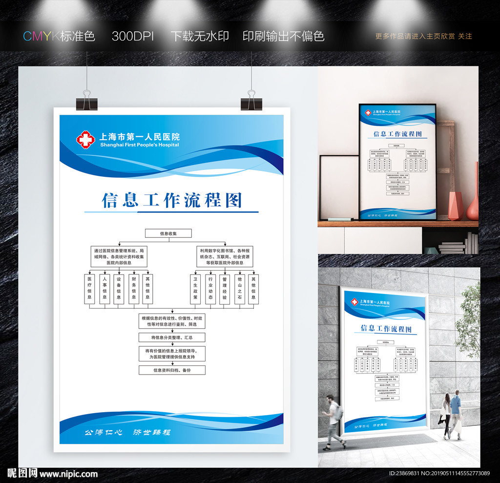 信息工作流程图