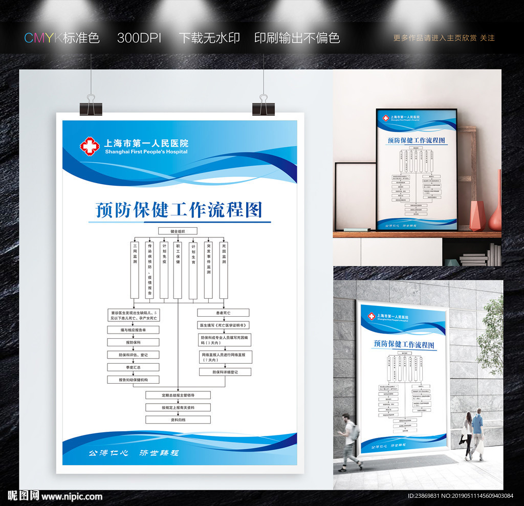 预防保健工作流程图