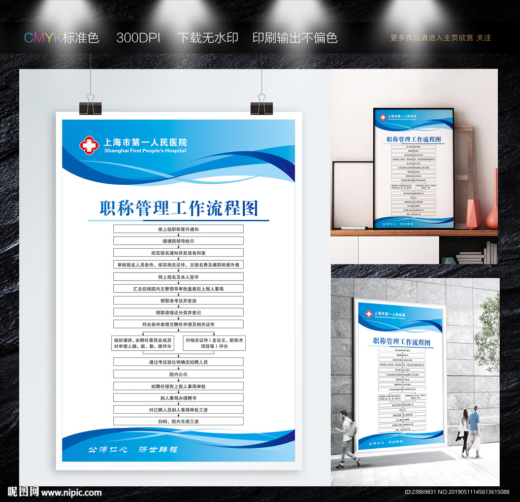 职称管理工作流程图