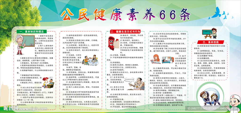 公民健康素养66条
