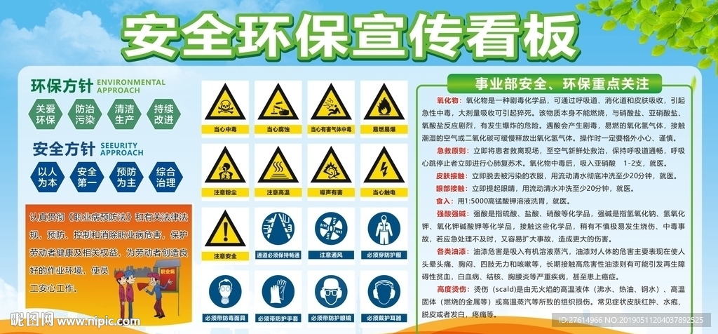 安全生产展板
