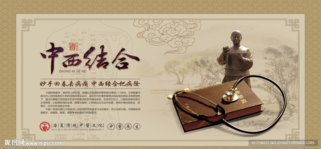 中医文化 中医挂画 中西结合