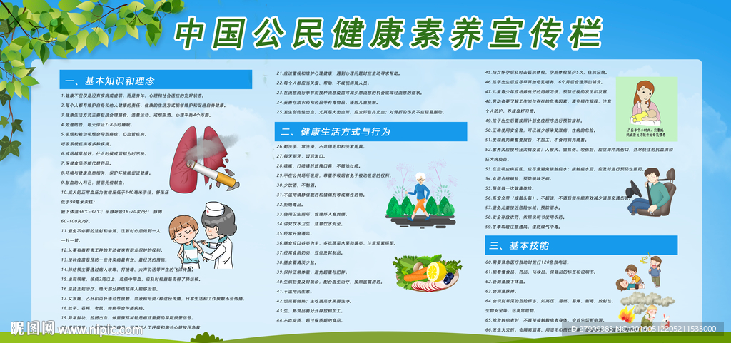 中国公民健康素养66条
