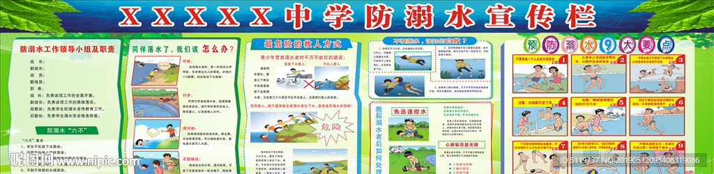 学校防溺水宣传栏