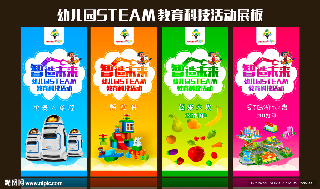 幼儿园steam展板