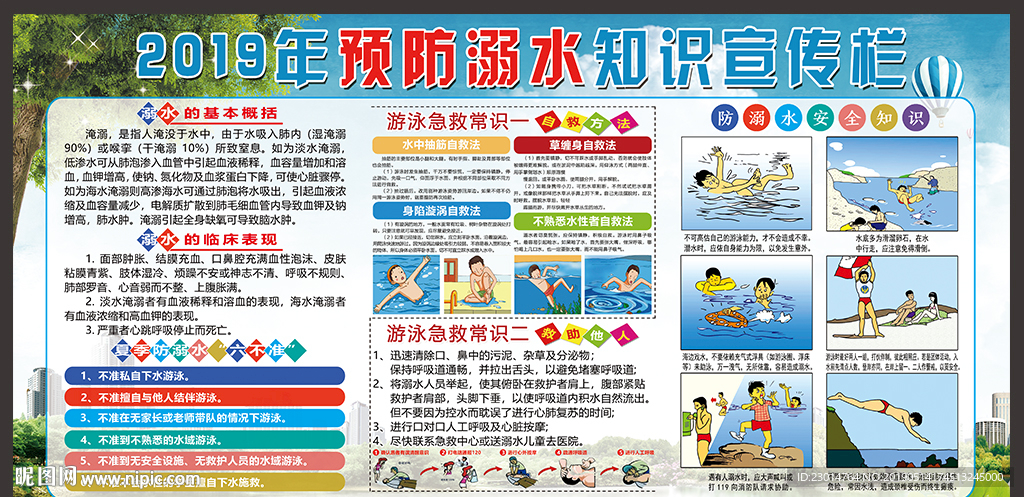 预防溺水宣传栏
