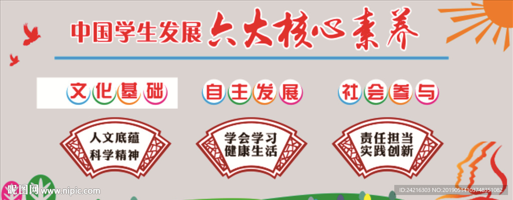 六大核心素养 中国学生 校园