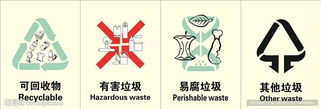 垃圾分类标志LOGO
