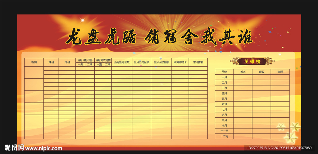 业绩表