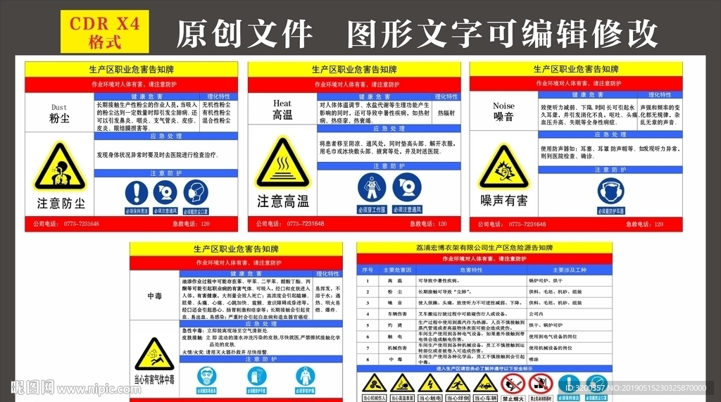 生产区职业危险告知牌