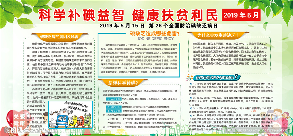 健康教育宣传栏 科学补碘