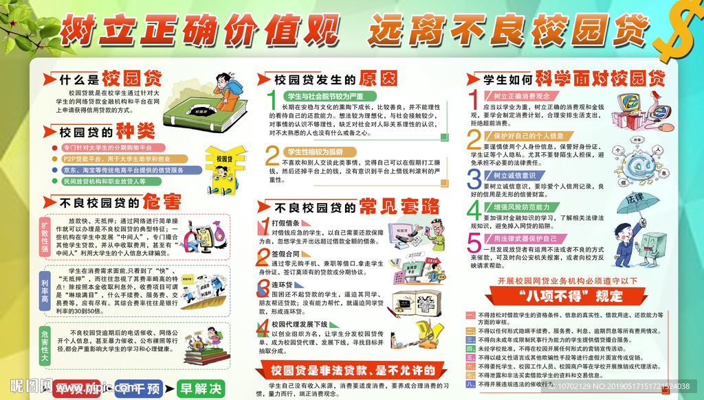 校园贷
