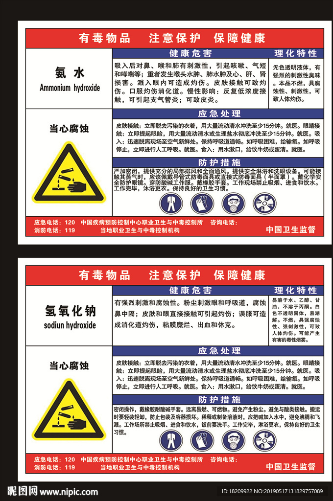 危险告知牌