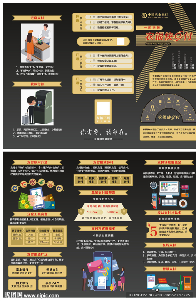 农银快e付