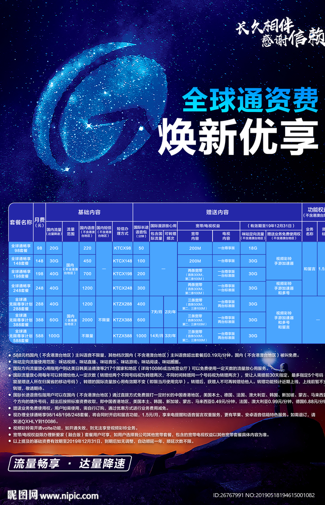 互联网全球