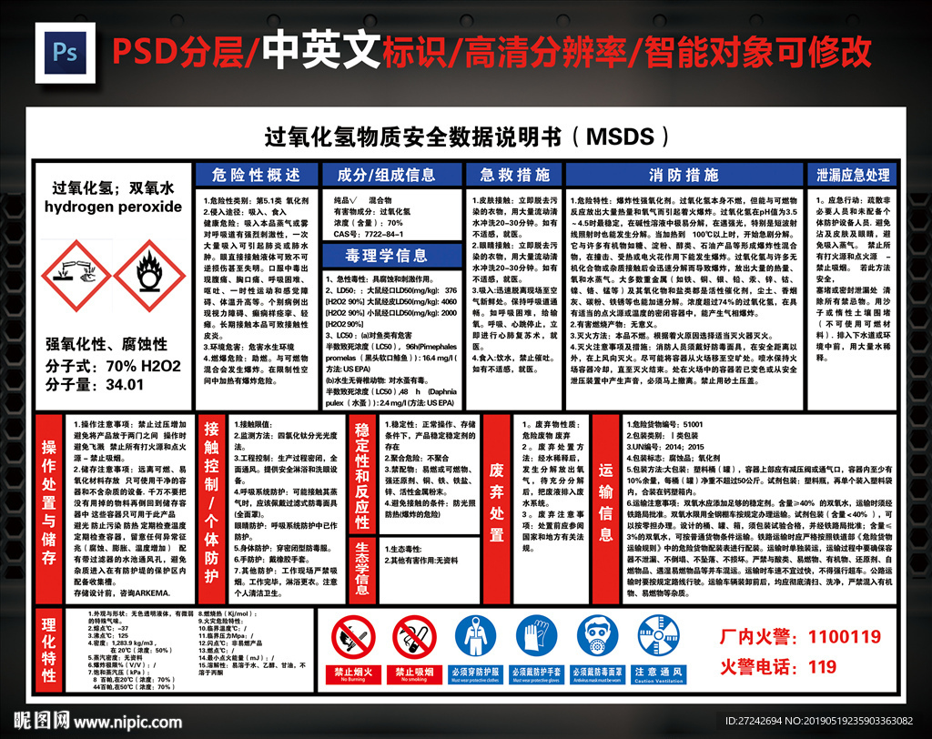 过氧化氢物质安全（MSDS）