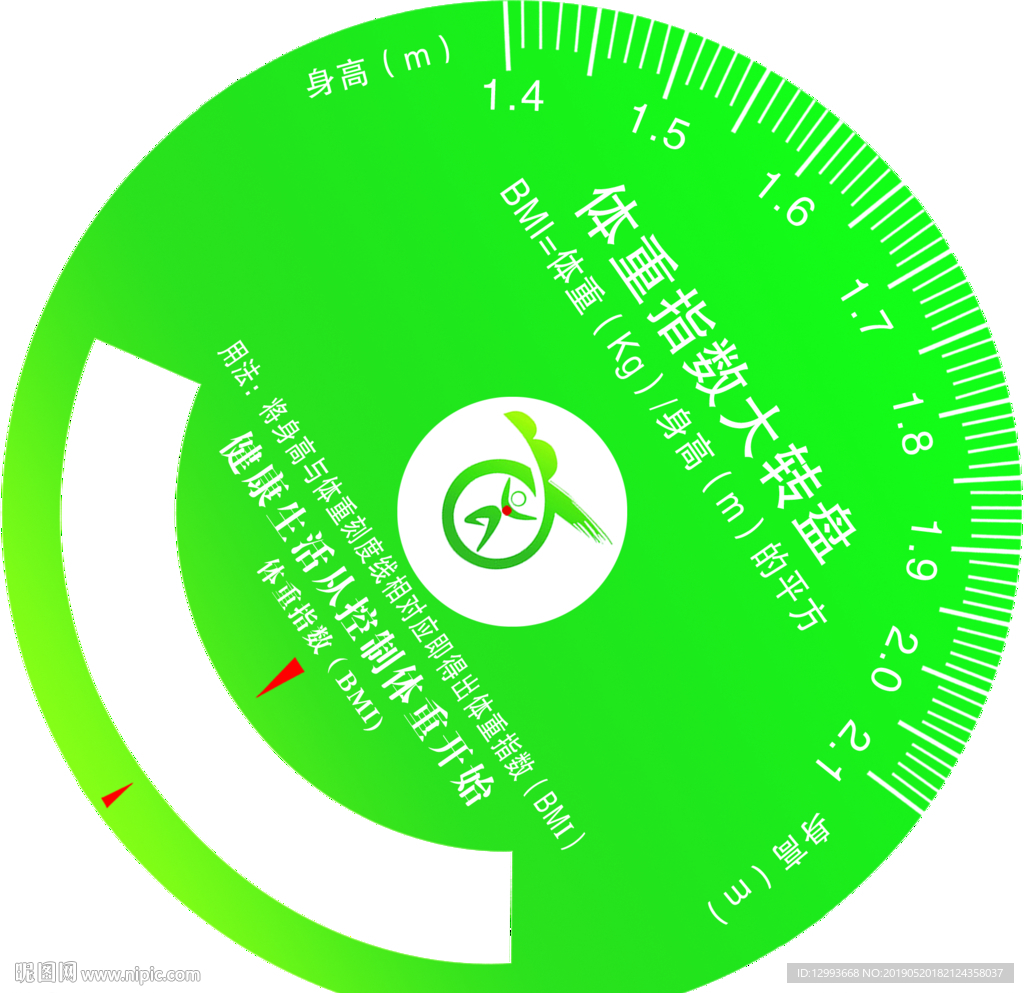 体重仪表盘设计图