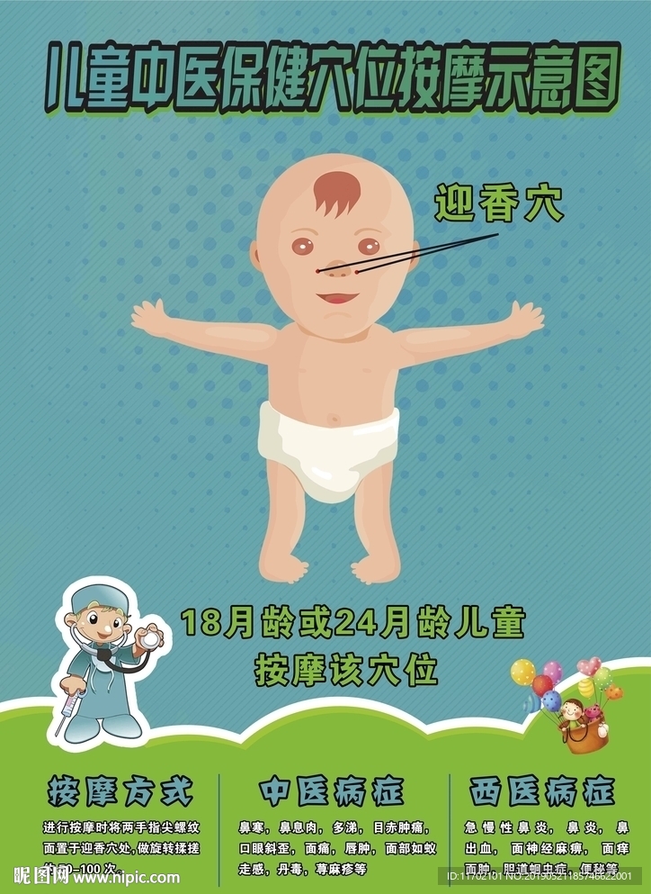 迎香穴按摩示意图