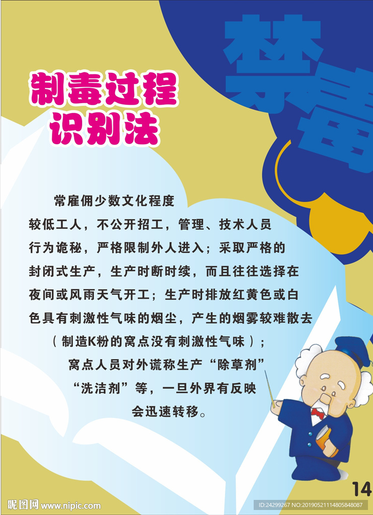 禁毒-制毒过程识别法