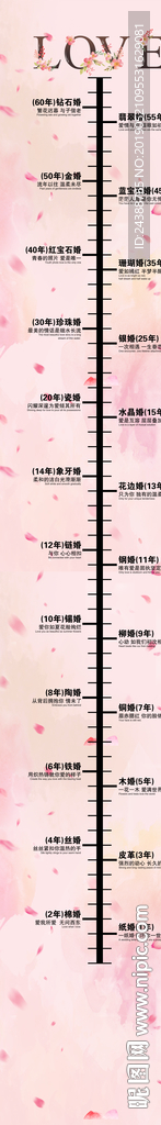 婚礼舞台背景