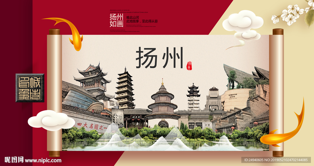 扬州文明卫生城市形象海报