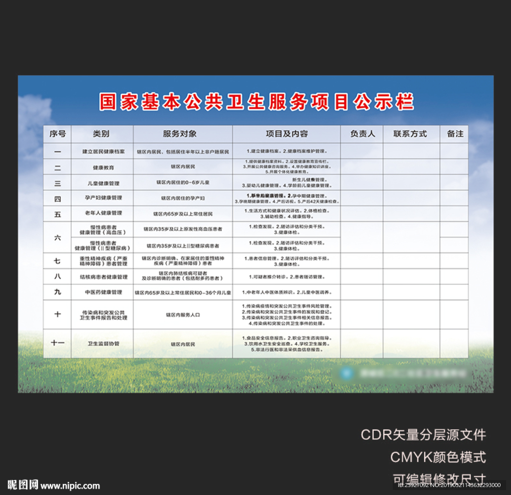 国家基本卫生服务项目公示栏 格