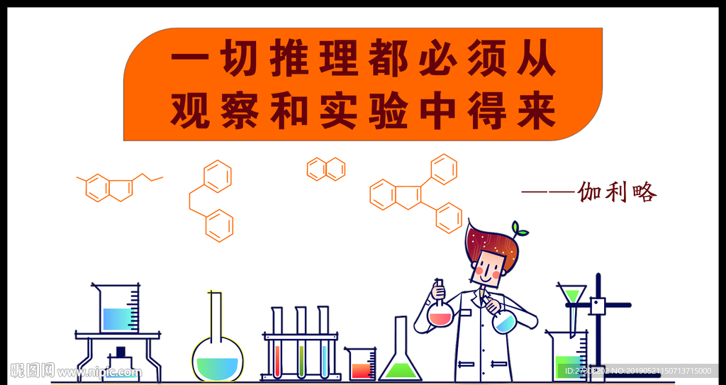 实验仪器 观察和实验中得来 伽