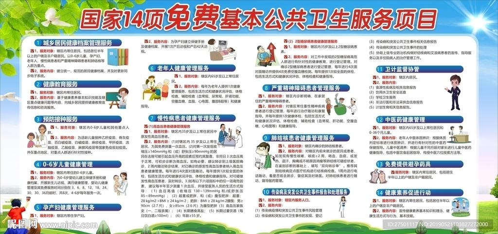 国家14项免费基本公共卫生服务
