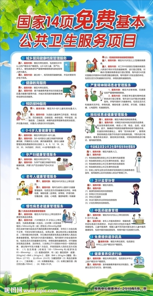 国家14项免费基本公共卫生服务