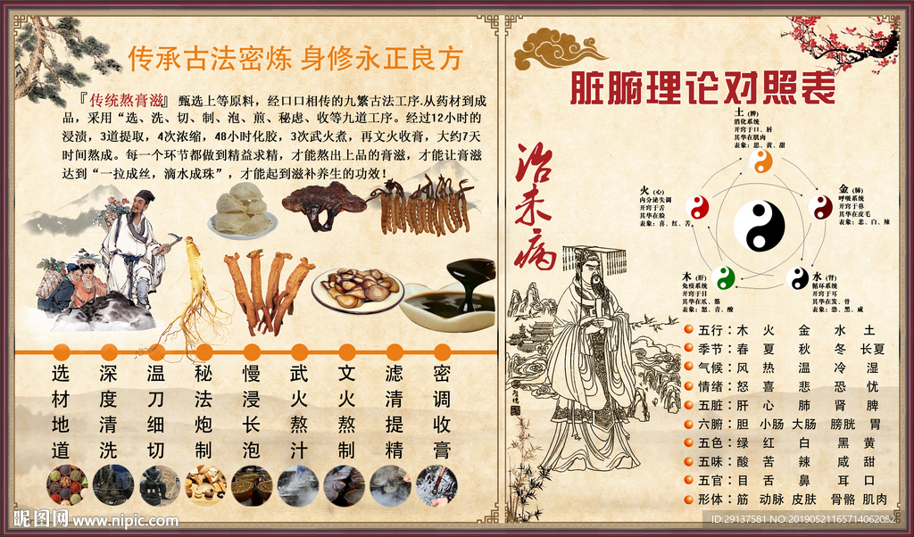 熬膏滋养生背景