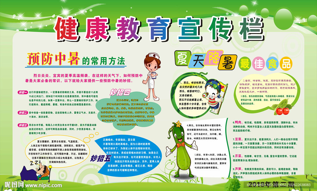 健康教育宣传栏