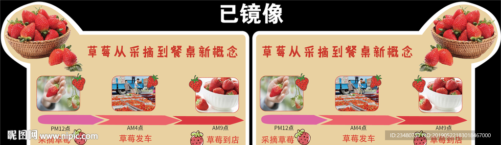 草莓KT板