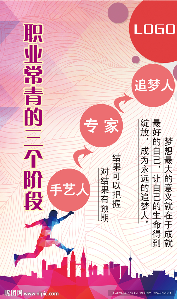 职业常青的三个阶段
