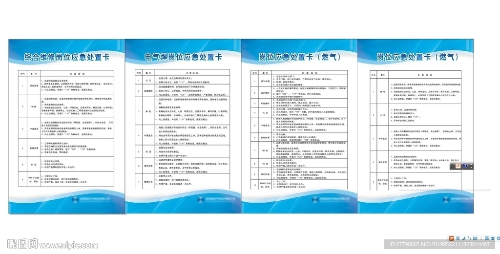 综合维修岗位应急处置卡