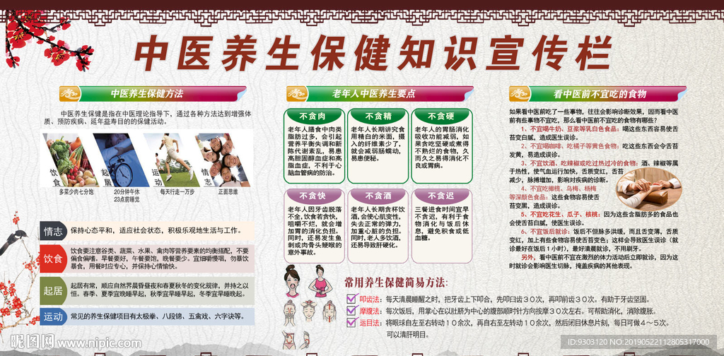 中医养生宣传栏