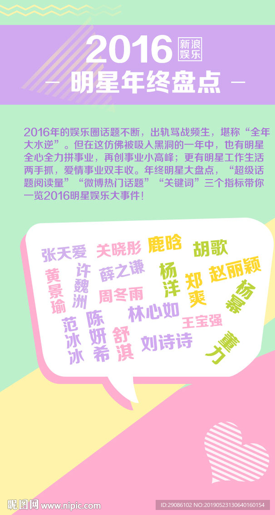 年终盘点