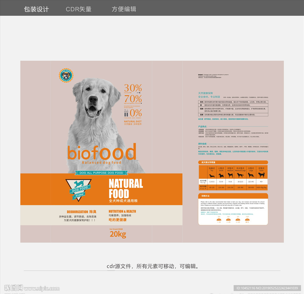 狗粮包装