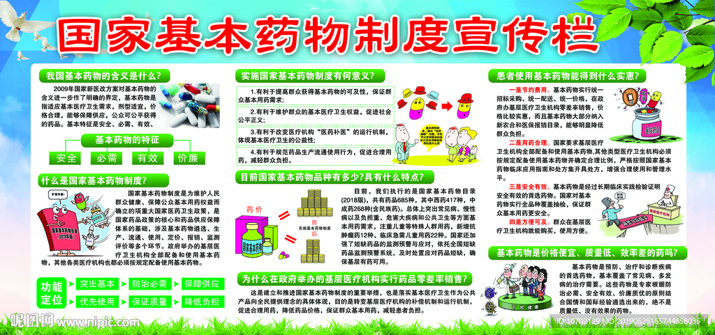 国家基本药物宣传栏