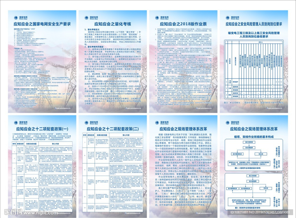国家电网应知会海报