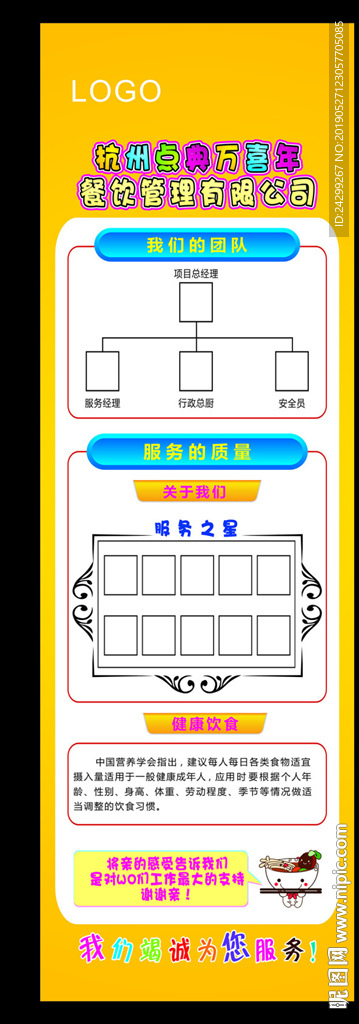 餐饮管理流程图