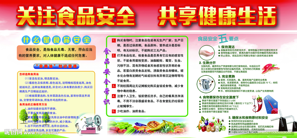 食品安全