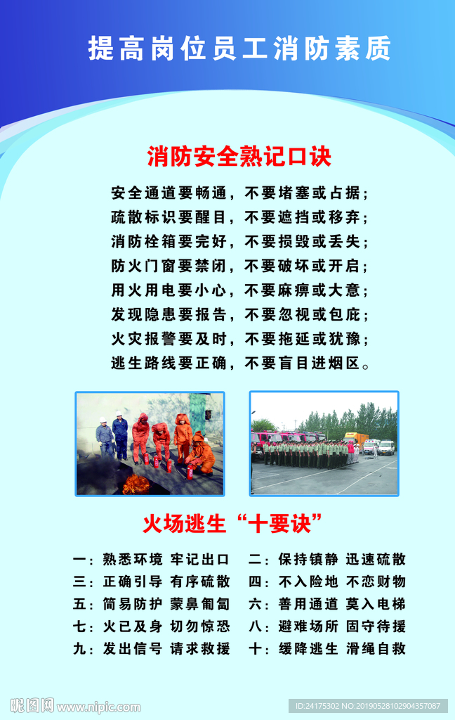 消防知识展板