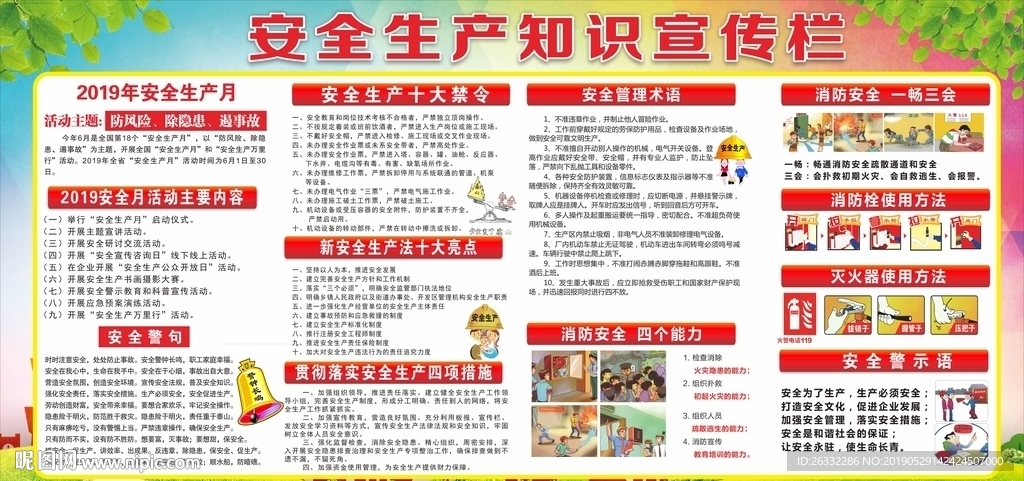 安全生产知识宣传栏